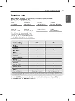 Предварительный просмотр 36 страницы LG 50PB660V Owner'S Manual