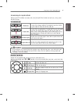 Предварительный просмотр 64 страницы LG 50PB660V Owner'S Manual