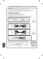 Предварительный просмотр 221 страницы LG 50PB660V Owner'S Manual