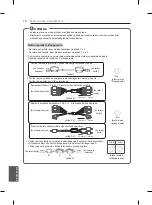 Предварительный просмотр 247 страницы LG 50PB660V Owner'S Manual