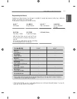 Предварительный просмотр 13 страницы LG 50PB6900-TB Owner'S Manual