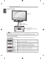 Предварительный просмотр 14 страницы LG 50PB6900-TB Owner'S Manual