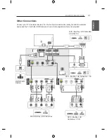 Предварительный просмотр 21 страницы LG 50PB6900-TB Owner'S Manual