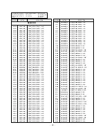 Предварительный просмотр 42 страницы LG 50PC1D Series Service Manual