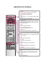 Предварительный просмотр 4 страницы LG 50PC1DA Series Service Manual
