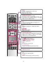 Предварительный просмотр 5 страницы LG 50PC1DA Series Service Manual