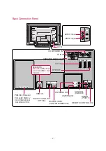 Предварительный просмотр 7 страницы LG 50PC1DA Series Service Manual