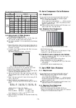 Предварительный просмотр 15 страницы LG 50PC1DA Series Service Manual