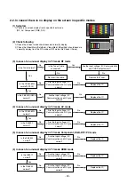 Предварительный просмотр 20 страницы LG 50PC1DA Series Service Manual