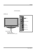 Предварительный просмотр 7 страницы LG 50PC1M Series Owner'S Manual