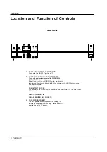 Предварительный просмотр 8 страницы LG 50PC1M Series Owner'S Manual