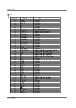 Предварительный просмотр 30 страницы LG 50PC1M Series Owner'S Manual