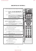 Предварительный просмотр 4 страницы LG 50PC1R Series Service Manual