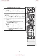 Предварительный просмотр 5 страницы LG 50PC1R Series Service Manual