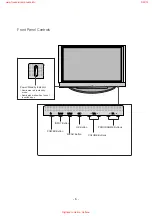 Предварительный просмотр 6 страницы LG 50PC1R Series Service Manual