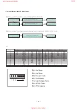 Предварительный просмотр 17 страницы LG 50PC1R Series Service Manual