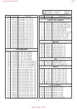 Предварительный просмотр 37 страницы LG 50PC1R Series Service Manual