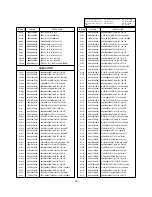 Preview for 33 page of LG 50PC3D -  - 50" Plasma TV Service Manual