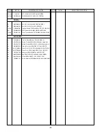 Предварительный просмотр 34 страницы LG 50PC51 Service Manual