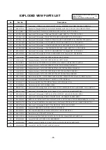 Preview for 25 page of LG 50PC52 Service Manual