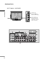 Предварительный просмотр 14 страницы LG 50PG60D Owner'S Manual