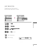 Предварительный просмотр 101 страницы LG 50PG60D Owner'S Manual