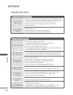 Предварительный просмотр 110 страницы LG 50PG60D Owner'S Manual