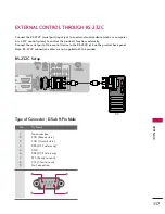 Предварительный просмотр 119 страницы LG 50PG7 Series Owner'S Manual