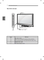 Preview for 335 page of LG 50PH670S Owner'S Manual