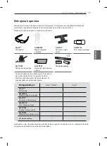 Preview for 360 page of LG 50PH670S Owner'S Manual