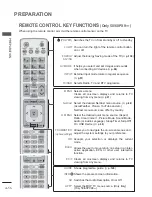 Preview for 60 page of LG 50PK5 Series Owner'S Manual