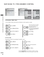 Предварительный просмотр 106 страницы LG 50PK5 Series Owner'S Manual