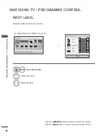 Предварительный просмотр 122 страницы LG 50PK5 Series Owner'S Manual