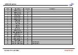 Preview for 36 page of LG 50PK550 Service Manual