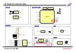 Preview for 80 page of LG 50PK550 Service Manual