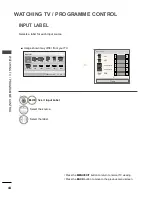 Preview for 58 page of LG 50PK7 series Owner'S Manual