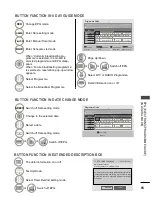 Preview for 109 page of LG 50PK7 series Owner'S Manual