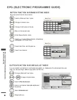 Preview for 110 page of LG 50PK7 series Owner'S Manual