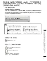 Preview for 111 page of LG 50PK7 series Owner'S Manual