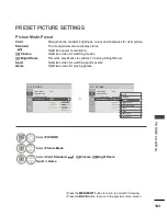 Preview for 117 page of LG 50PK7 series Owner'S Manual