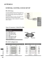 Preview for 160 page of LG 50PK7 series Owner'S Manual