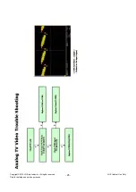 Preview for 25 page of LG 50PK750-UA, Service Manual