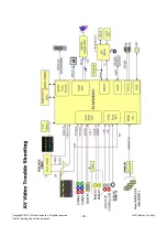 Preview for 30 page of LG 50PK750-UA, Service Manual