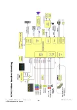 Preview for 32 page of LG 50PK750-UA, Service Manual