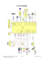 Preview for 48 page of LG 50PK750-UA, Service Manual