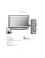 Preview for 5 page of LG 50PM1M -  - 50" Plasma Panel Service Manual