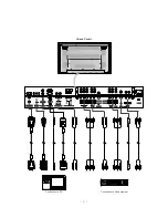 Preview for 6 page of LG 50PM1M -  - 50" Plasma Panel Service Manual