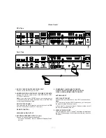 Preview for 7 page of LG 50PM1M -  - 50" Plasma Panel Service Manual