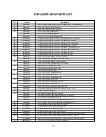 Preview for 31 page of LG 50PM1M -  - 50" Plasma Panel Service Manual