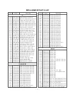 Preview for 32 page of LG 50PM1M -  - 50" Plasma Panel Service Manual